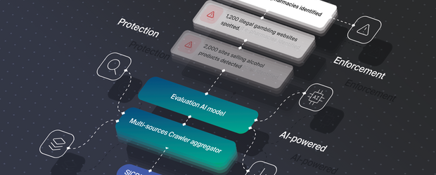 Digital interface of SICPA Detect