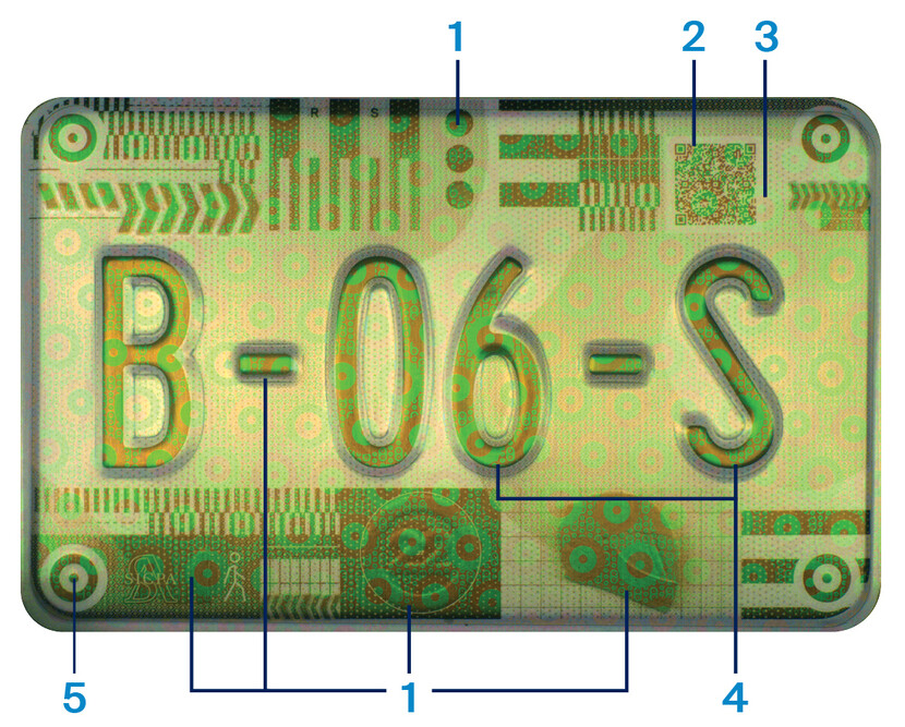 Vehicule Licence Plates - technology description 