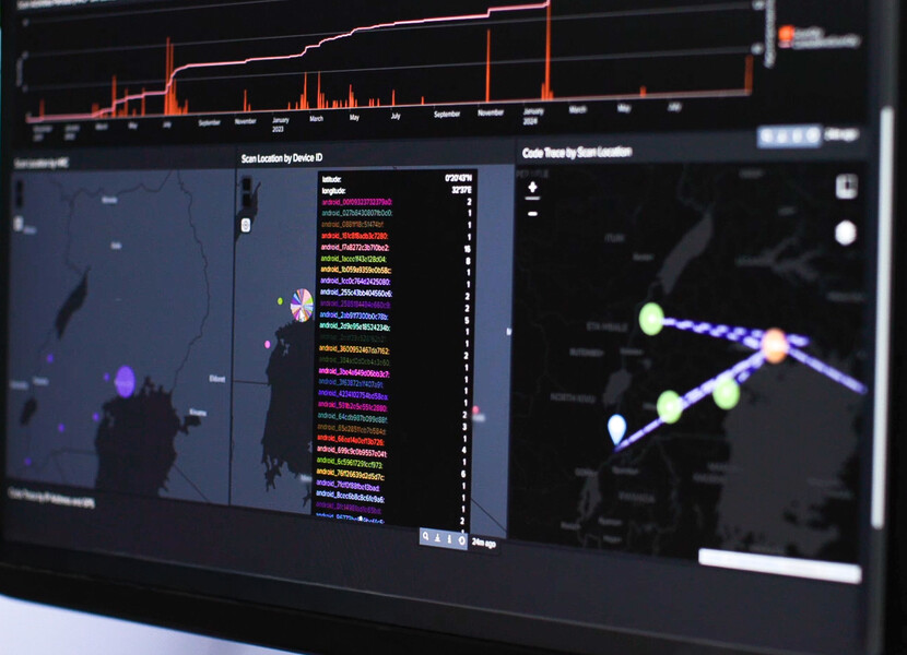 Digital Market Intelligence SICPA RMC