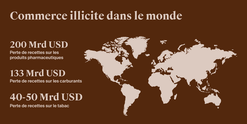 WAC-Fuel_Safeguarding-Fuel-Integrity_A-Strategic-Imperative_FR