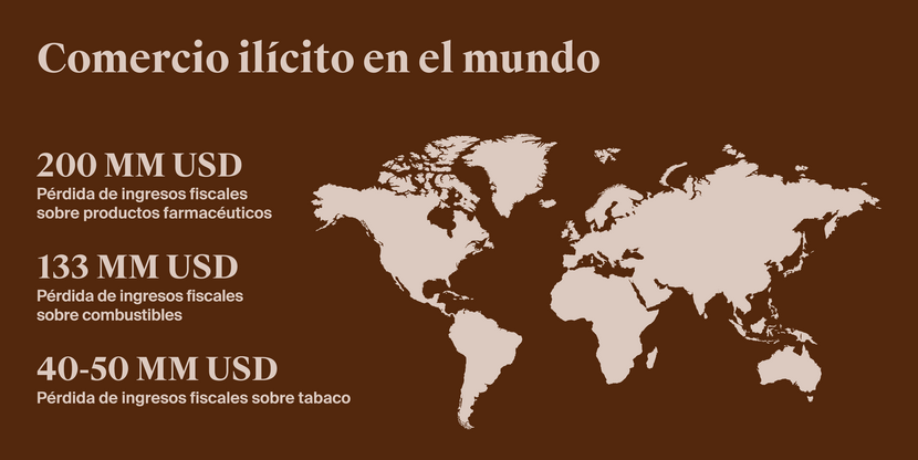 WAC-Fuel_Safeguarding-Fuel-Integrity_A-Strategic-Imperative_ES